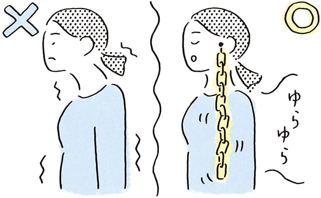 背骨が鎖のようにゆれるイメージ