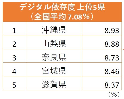 プレスリリースより
