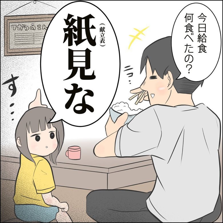 「今日給食何食べたの？」1/1