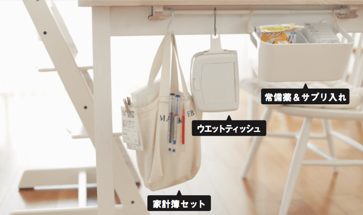 おさよさんのテーブル脇収納