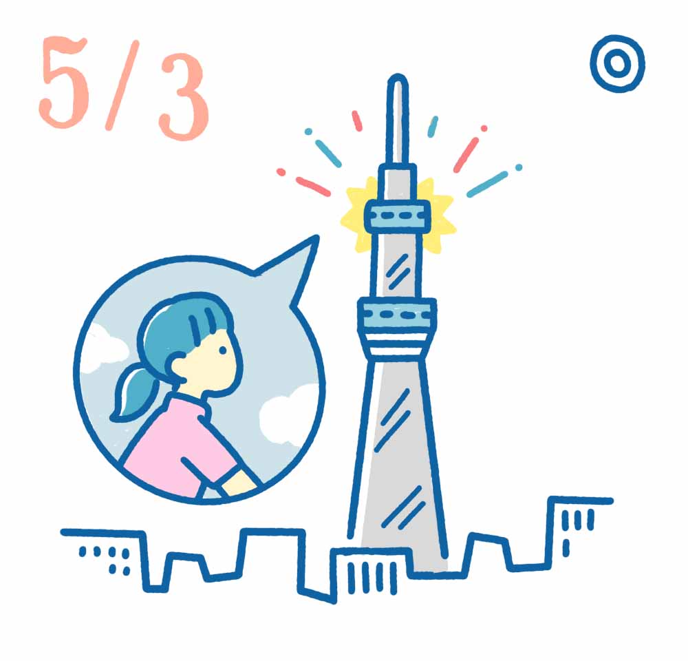5月3日日めくり風水