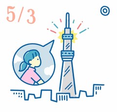 5月3日の開運風水｜高い場所で叶えたい夢に近づける
