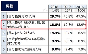 20181101usuge08