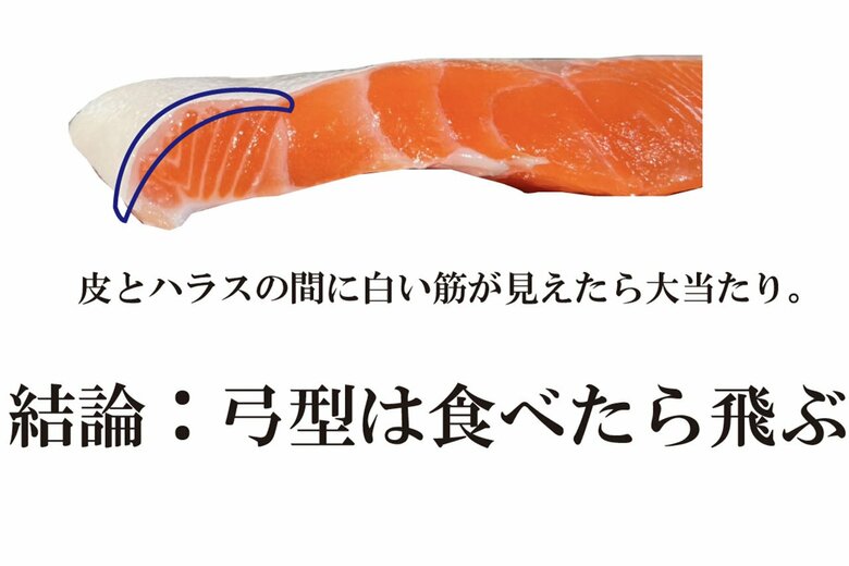 皮とハラスの間に白い筋が見えたら大当たり！