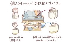 「物が散乱するリビング」の解消法！ミニマリストが出した答え
