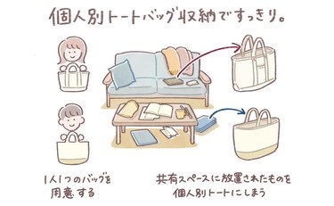 「物が散乱するリビング」の解消法！ミニマリストが出した答え