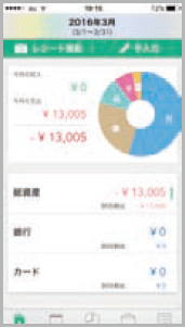 スクリーンショット 2016-06-10 14.17.33