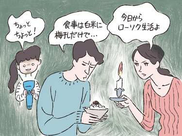 家計の収入減　真っ先に節約すべき費目