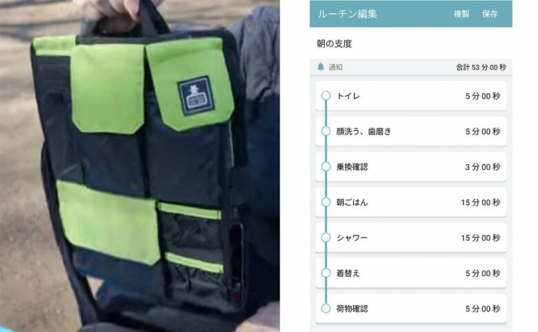 藤本さん愛用のバッグインバッグとタイマー