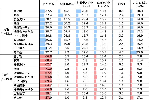 20181128teiryotyosa04