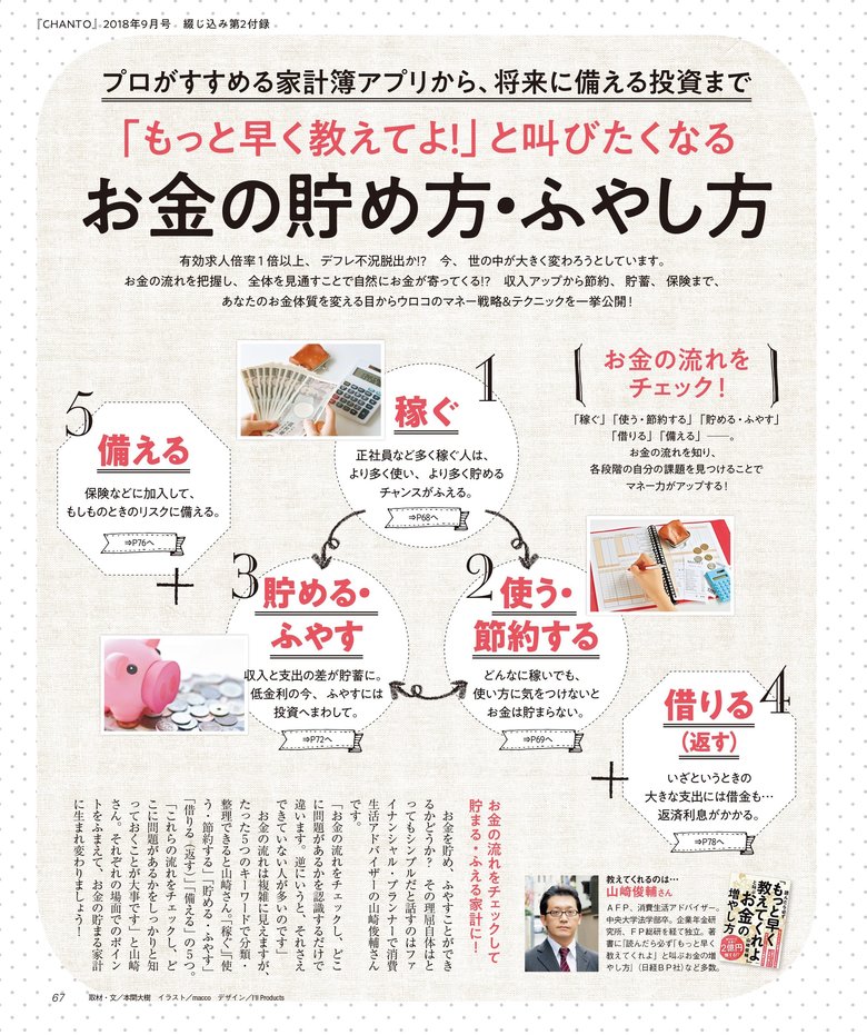 付録②