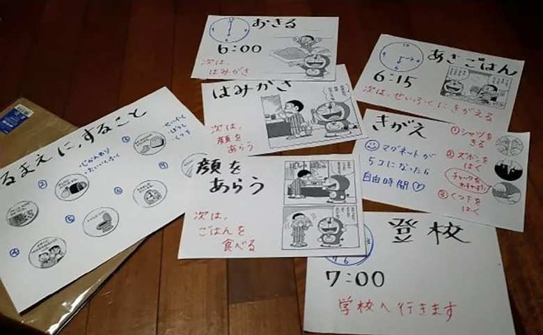 かなでくんが小学1年生のときに朝のライフスキルを伝えるために使用した視覚支援カード