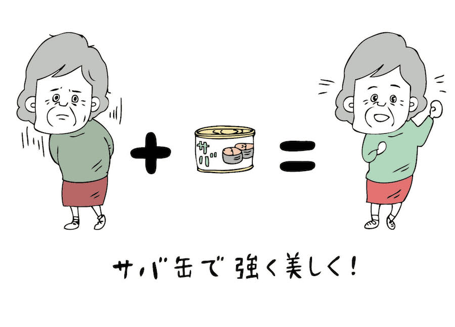 さば缶のアンチエイジング効果