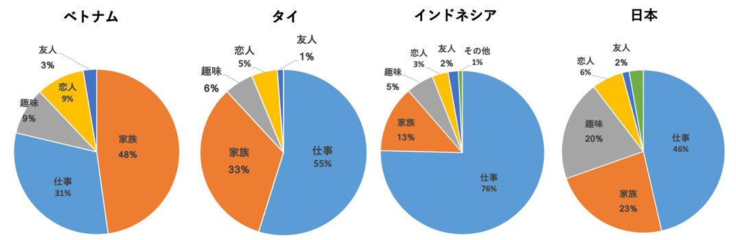 20190325hatarakikata02