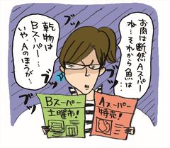 〝食費が勝手に減る人”のとてもシンプルな7つの共通点