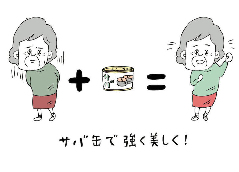 さば缶のアンチエイジング効果