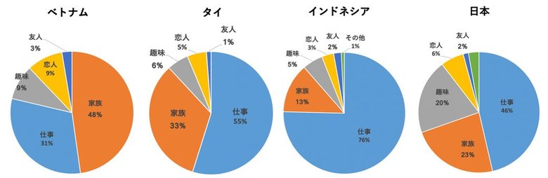 20190325hatarakikata02