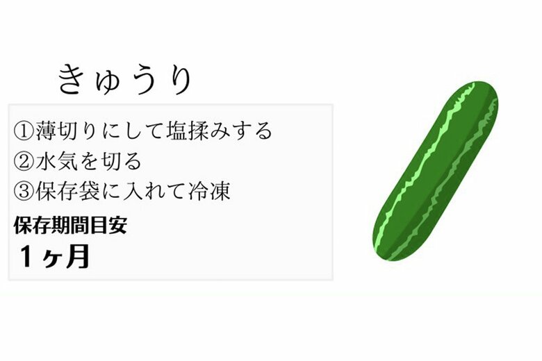きゅうりの冷凍保存方法
