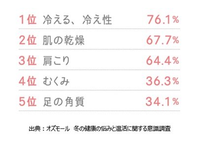 20190201huyunokenkoou02
