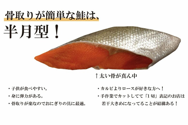 尾に近い「半月型」の特徴。骨取りが簡単！