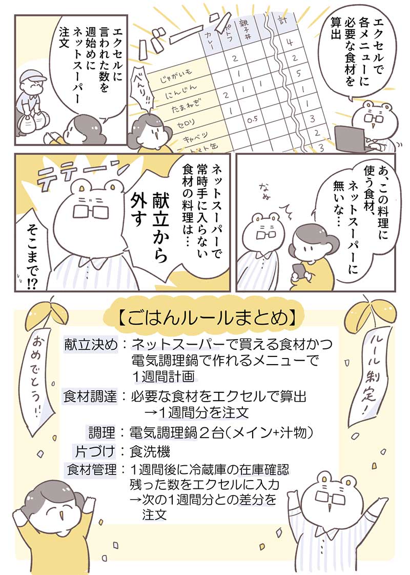 倉田さん連載3_P4