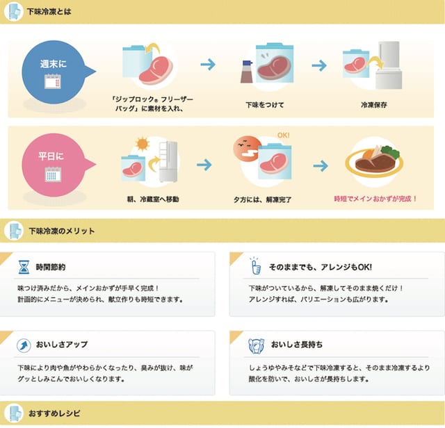 旭化成ホームプロダクツHPより