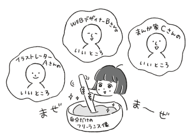 カワグチさんイラスト5