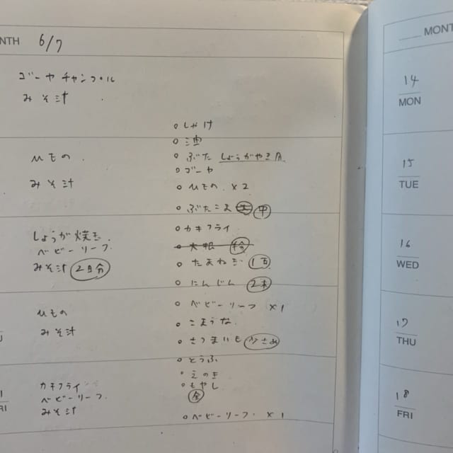 1週間の献立ノートと買い物のメモ