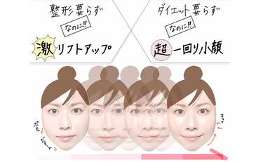 ダイエット要らずなのに「脱！おばさんFACE」小顔が叶う化粧水