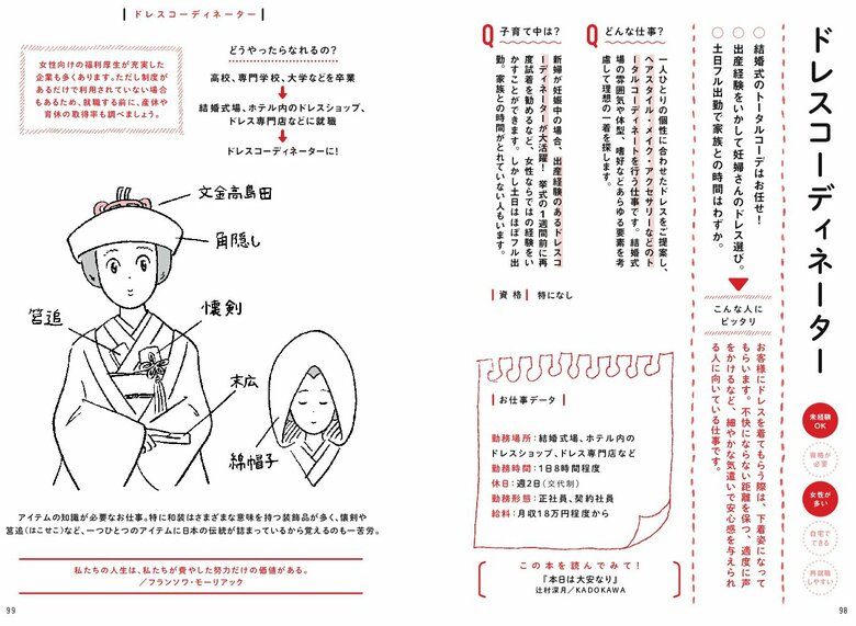 ドレスコーディネーター