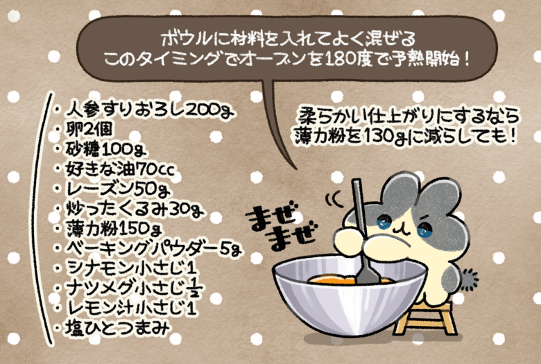 【イラストレシピ】「キャロットケーキ」の材料