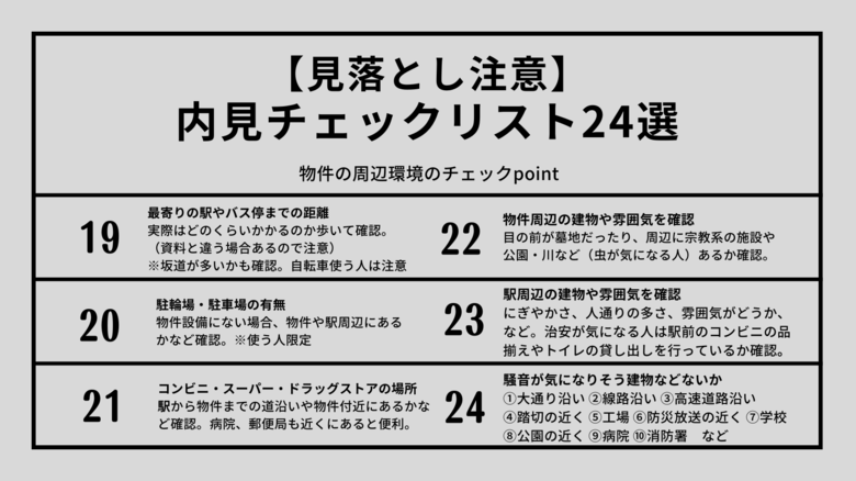 「見落とし注意！内見時チェックリスト24選」物件の周辺環境編（4/4）