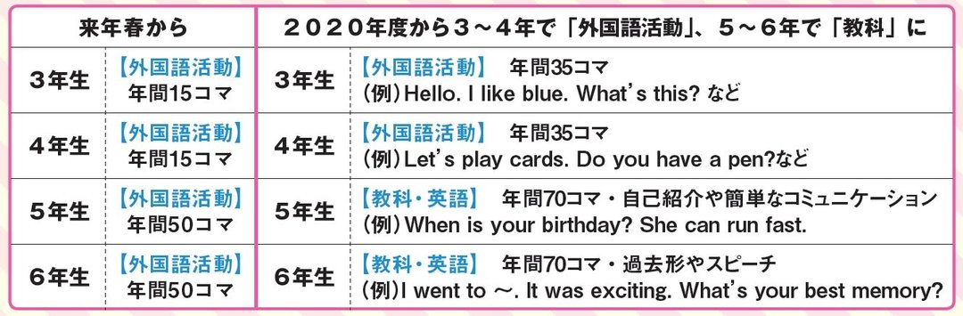 11newsgraph01