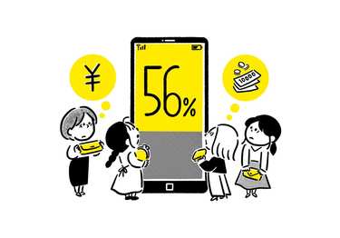 56%が格安スマホを利用中！利用していない人のハードルは「選択肢の多さ」