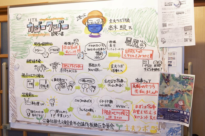 夫の高木駿さんは主夫として、男性が育児や家事に参加しやすいよう、カードゲームの開発などに取り組む