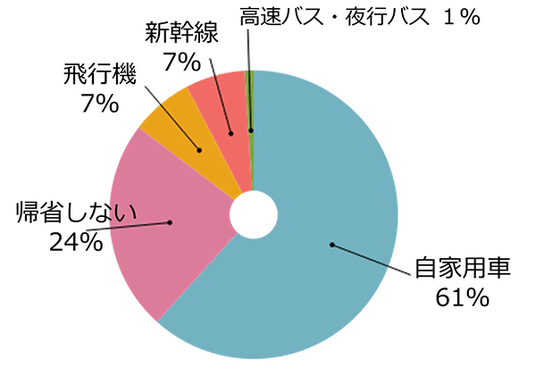 20160726_mainabi_01_01