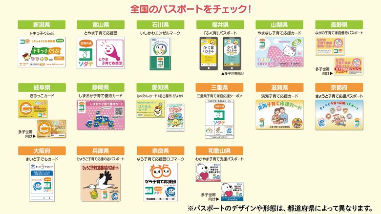 各都道府県のパスポートのデザイン一覧(2)（内閣府子ども・子育て本部YouTube動画）