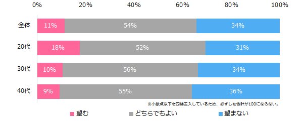 20190513syokuba04