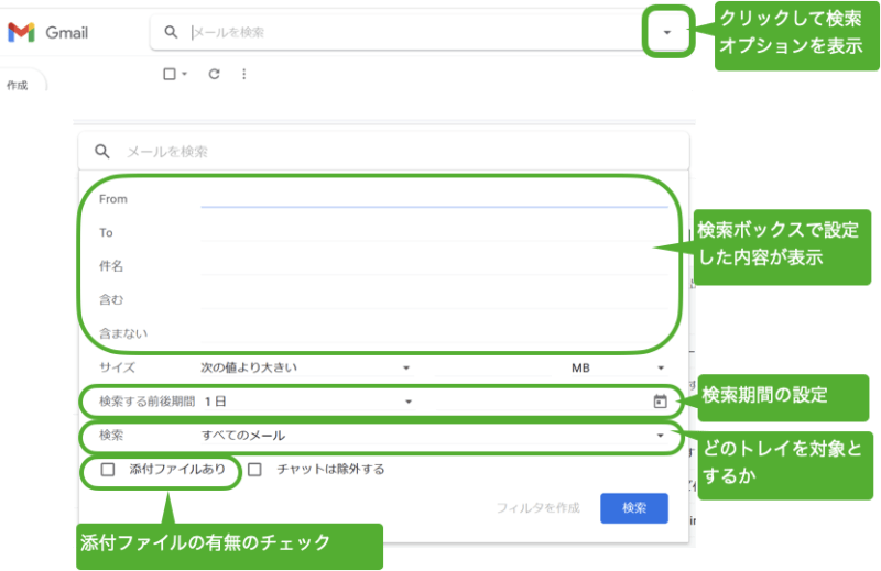 Gmailの検索方法