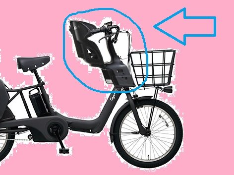 ▲後付けのシートはコンパクト