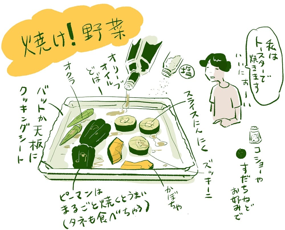 漫画「あのにめし」18話P2