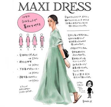 vol.9 「シルエットで着ヤセを叶える！体形別マキシドレス解説」｜green Kの私的イラストコーデ指南