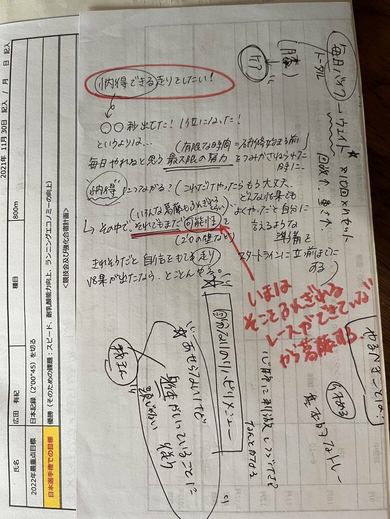 日々の食事や練習の感想に加えて広田さんは日記も添えて心情を綴っている