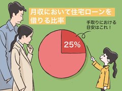 年収500万円の人はいくら住宅ローンを借りられる？“金利”以上に大事なことをFPが解説
