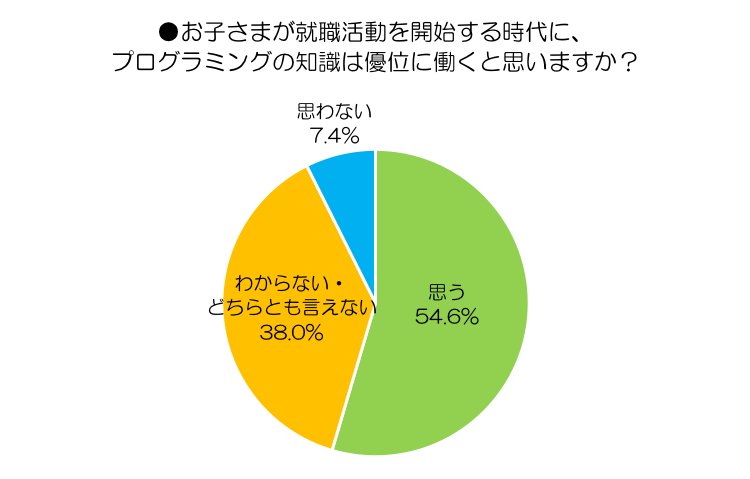 20181113ictkyouiku03