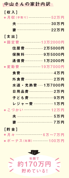 スクリーンショット 2016-04-22 16.00.43