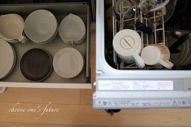 片づけたい！やればいいと分かっていても・・・なあなたへ