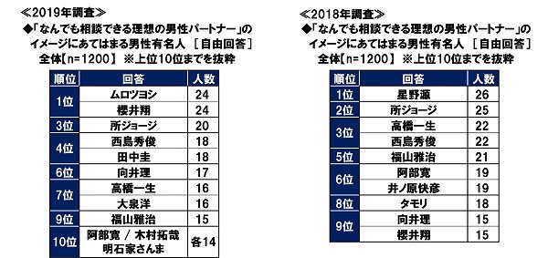 20190404hataraku06