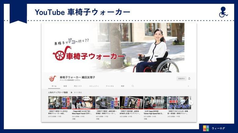 「車椅子ウォーカー」サイトトップ