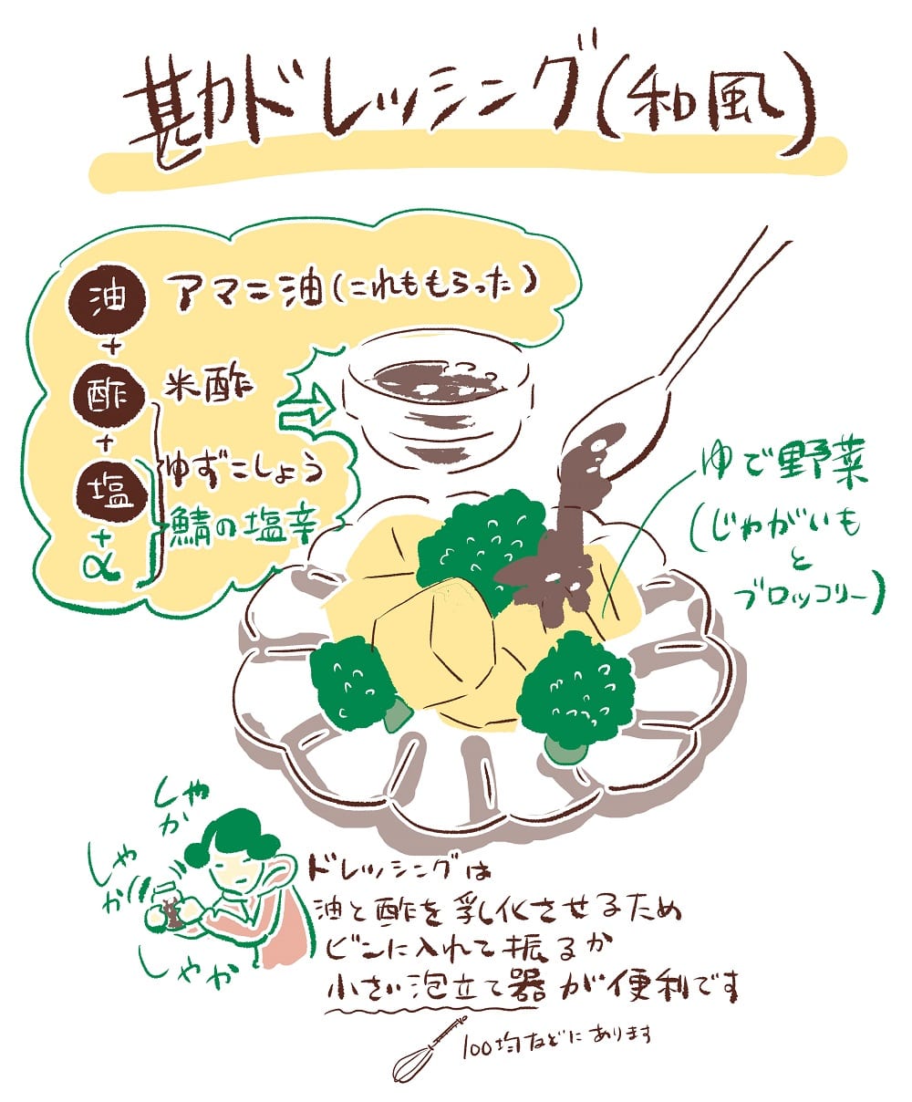あのに飯4話料理